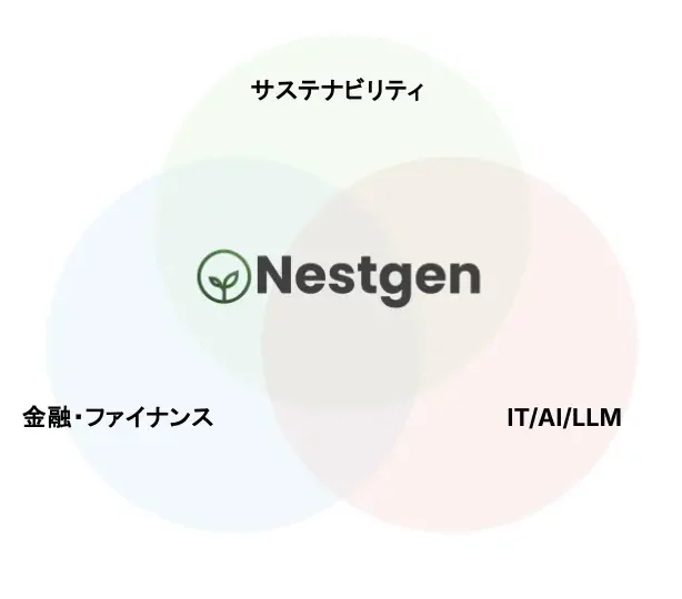 202508 nestgen 紹介資料.pptx (1)